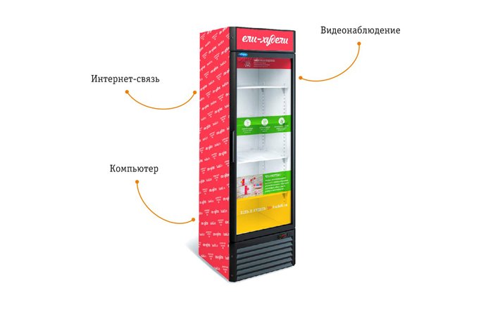 Проект «Ели-Худели» первым в России открыл точки выдачи еды без продавцов