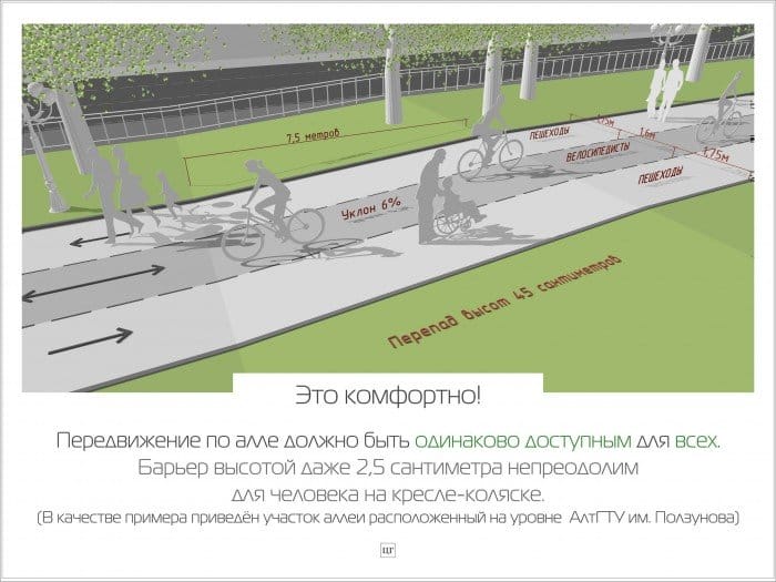велодорожки3