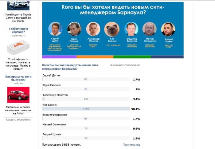 Кот Барсик «сделал» кандидата от партии власти Сергея Дугина с 70-кратным преимуществом