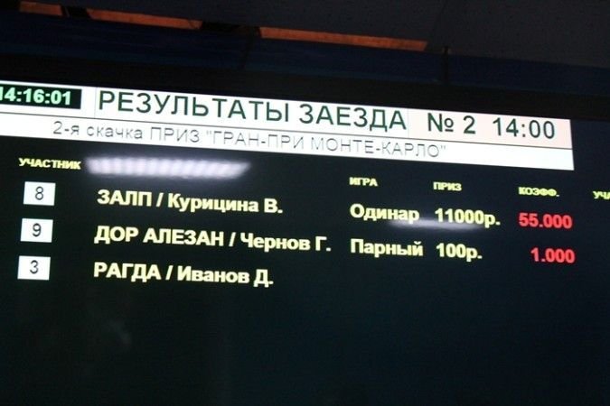 Делайте ваши ставки: 21 февраля в Барнауле заработает тотализатор