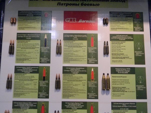 Барнаульский патронный завод признан лучшим российским поставщиком