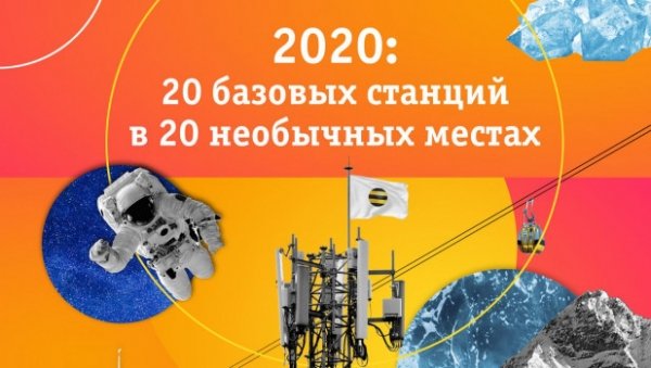 2020: 20 базовых станций в 20 необычных местах. Магия цифр и технической дирекции Билайн