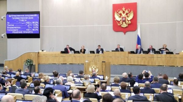 Госдума единогласно приняла поправки в Конституцию РФ