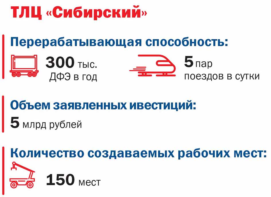 Связи новосибирского бизнеса укрепят опорным терминалом