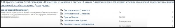 Плоды «зеленых протестов» – справится ли новый закон с защитой алтайских деревьев?