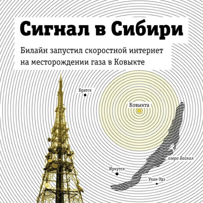 «Сила Связи»: Билайн подключил основное месторождение газопровода «Сила Сибири» к высоким скоростям LTE