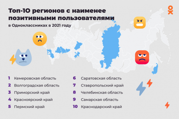 Алтайский край вошел в топ регионов России с самыми позитивными жителями