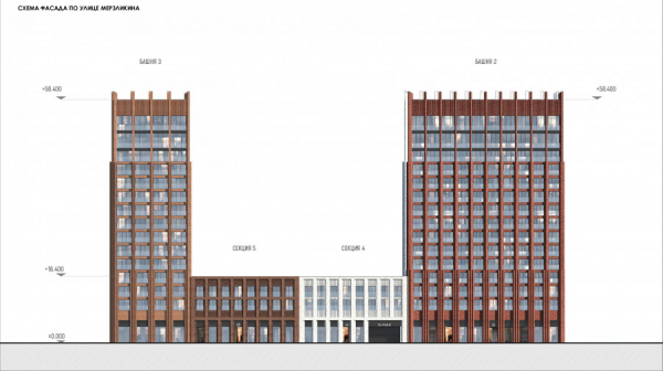 Три «свечки» для площади. Берлинский архитектор показал, каким он видит жилой комплекс на Сахарова в Барнауле