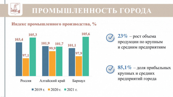Население Барнаула в 2021 году сократилось, несмотря на миграционный приток