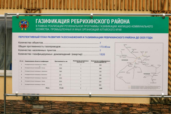 Газопроводы за сотни миллионов построят в Алтайском крае