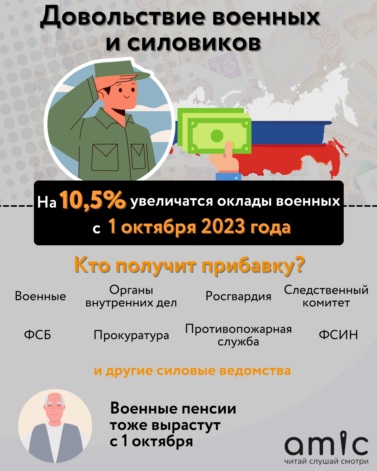 Какие законы вступили в силу в России с 1 октября 2023 года?